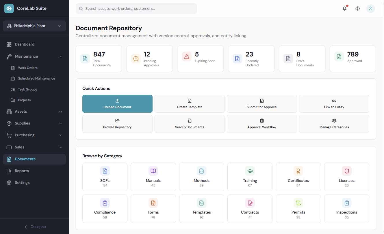 Platform Modules | CoreLab Suite™ Features